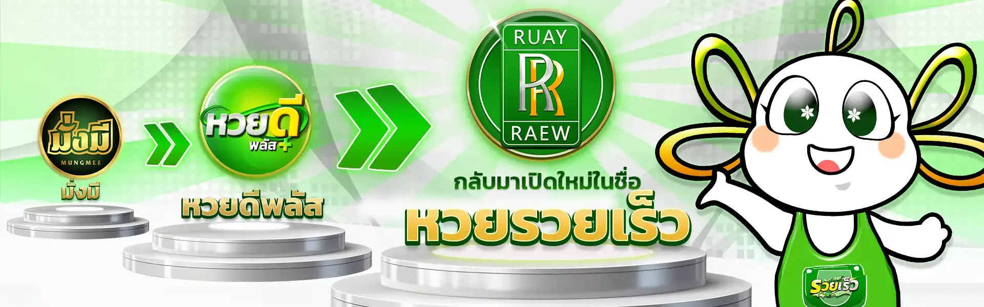 ruayraew